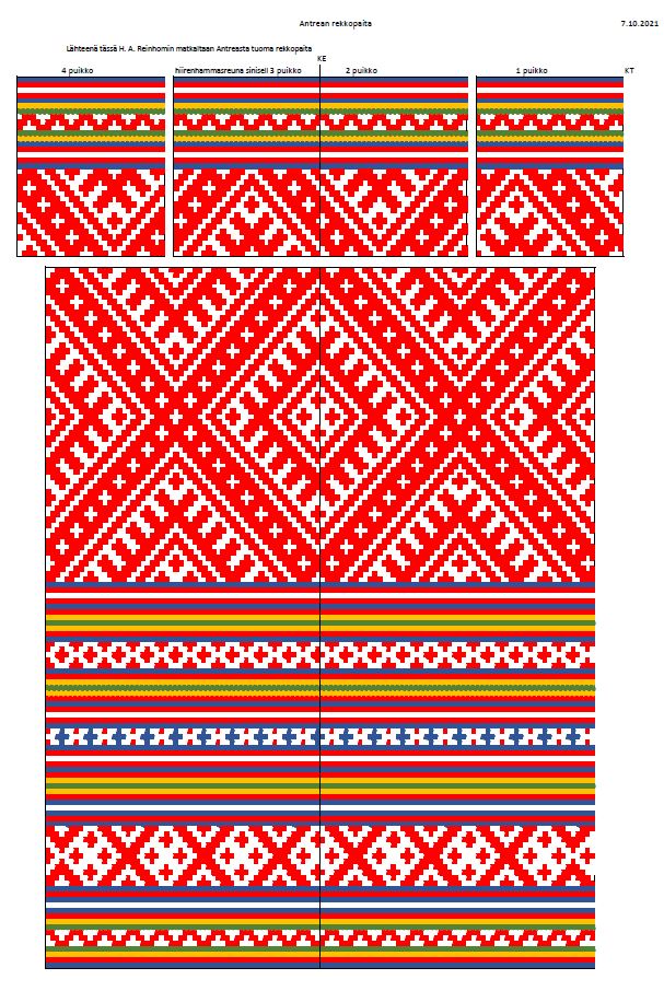 kirjoneulekaava antrean rekkokauluriin