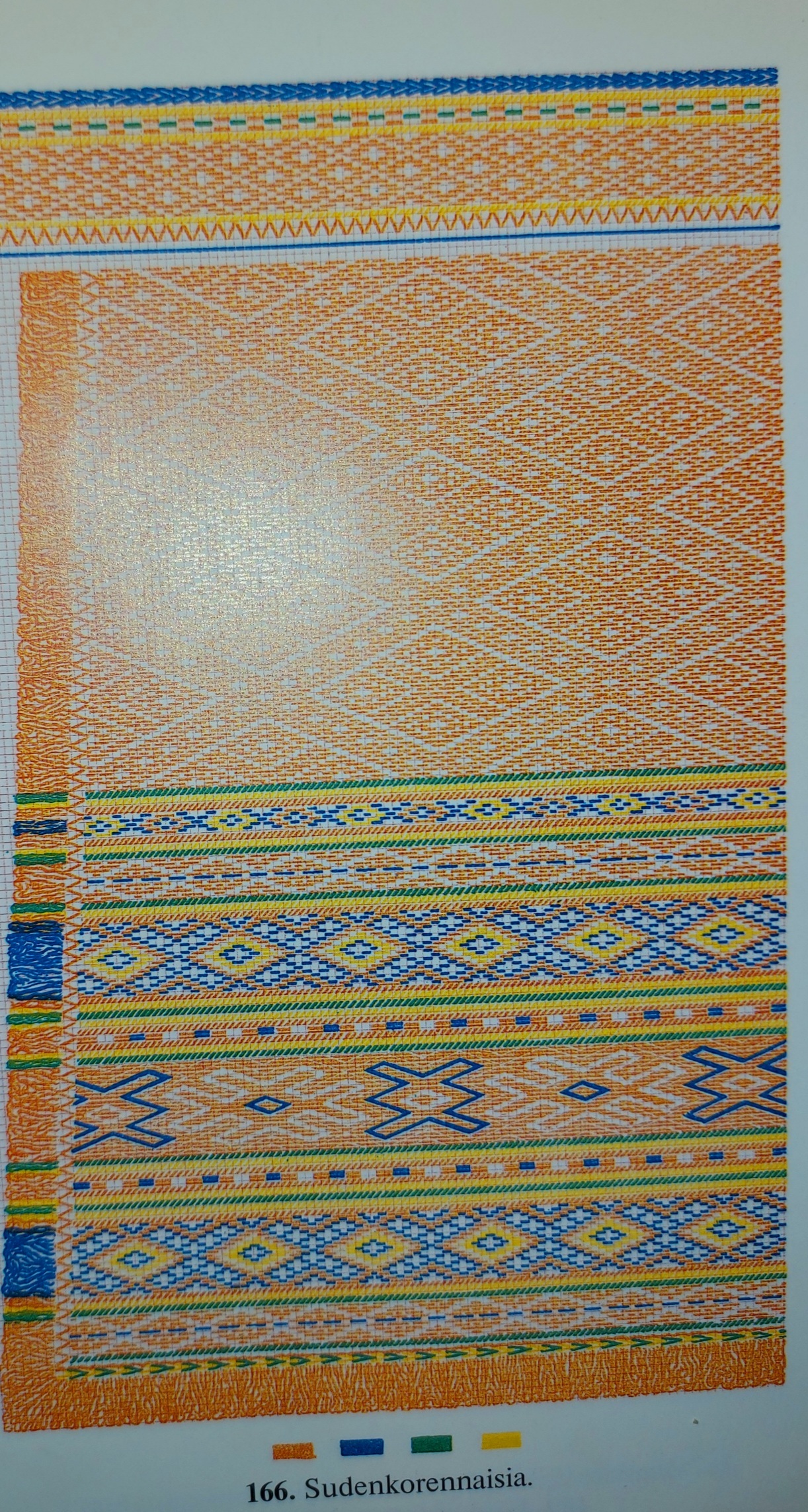 kuva Theodor Schvindtin mallikirjan kaavasta