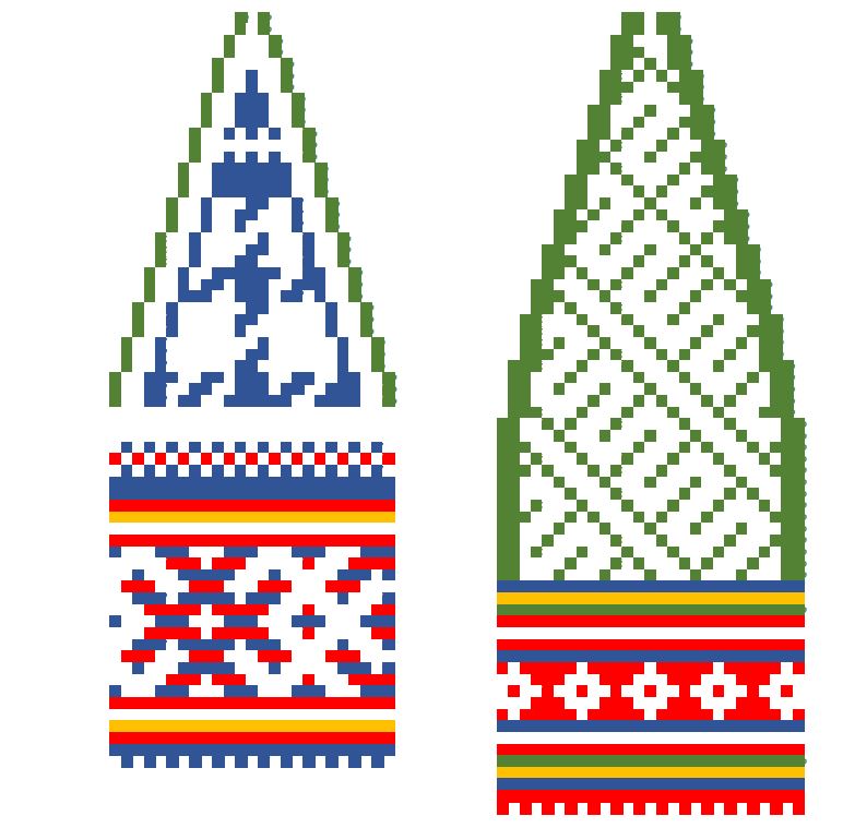 kirjoneulekuviot patalakkiin