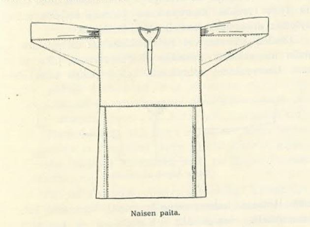 Jääski naisen kansanpuvun paita, jossa poimutuksia olalla, kaaviokuva.