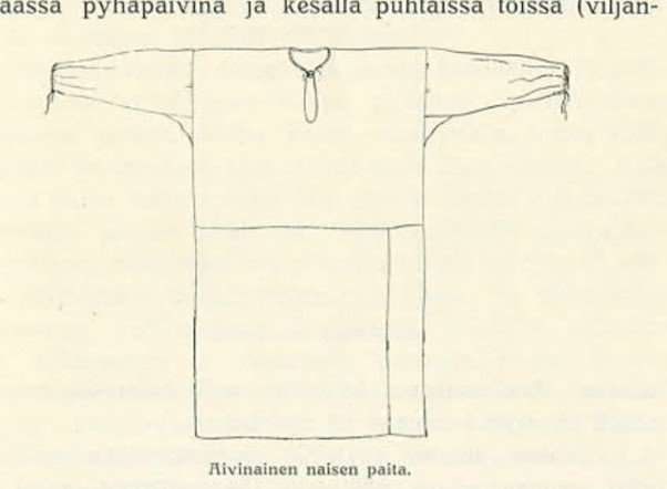Räisälän paita kaaviokuva Schvindt.