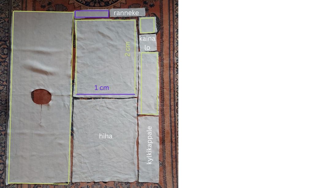 leikkaussuunnitelma Räisälän paitaan.