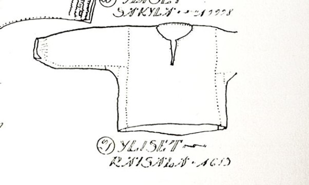 Räisälän paita kaaviokuva Sirelius.