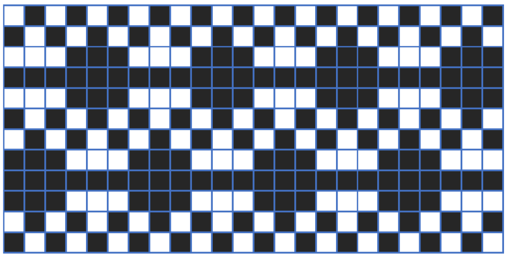 Laperikkokirjat kirjoneulekuvio Suomenlahden ulkosaarilta Seiskarilta.