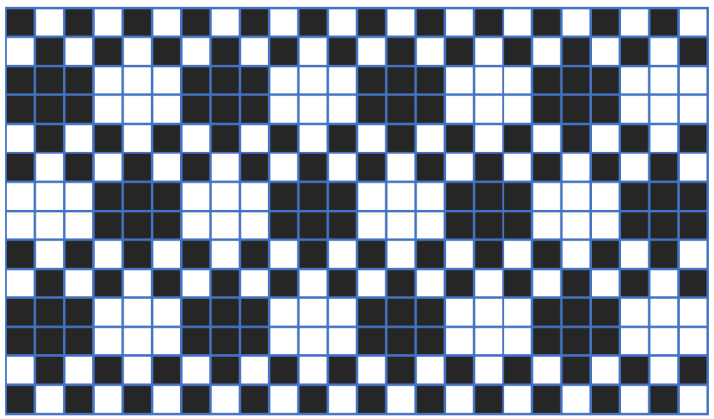 Pienet vironkirjat kirjoneulekuvio Suomenlahden ulkosaarilta Lavansaaresta.