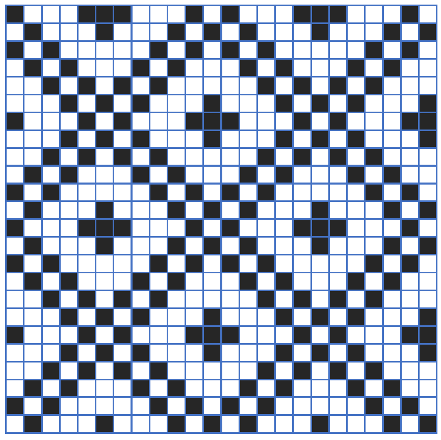 Herraskaisii karjalainen kirjoneulekuvio ulkosaarilta.