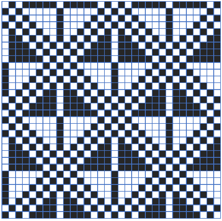 Jeren laulukirjat karjalainen kirjoneulekuvio ulkosaarilta.