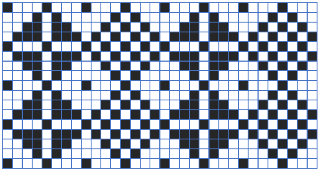 Kolmikirjoi karjalainen kirjoneulekuvio ulkosaarilta.