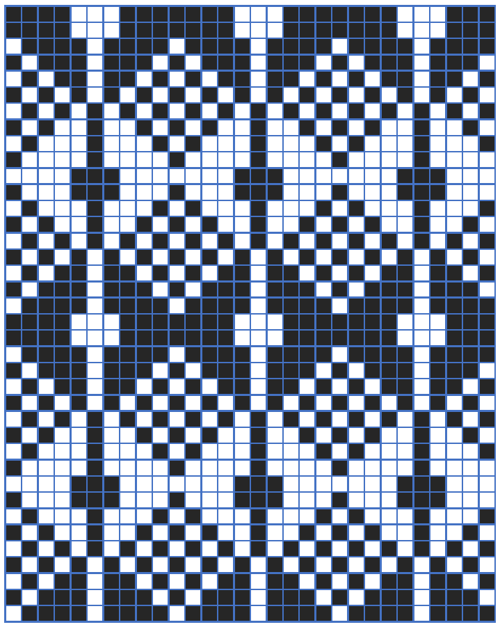 Kyntteliköt karjalainen kirjoneulekuvio ulkosaarilta.