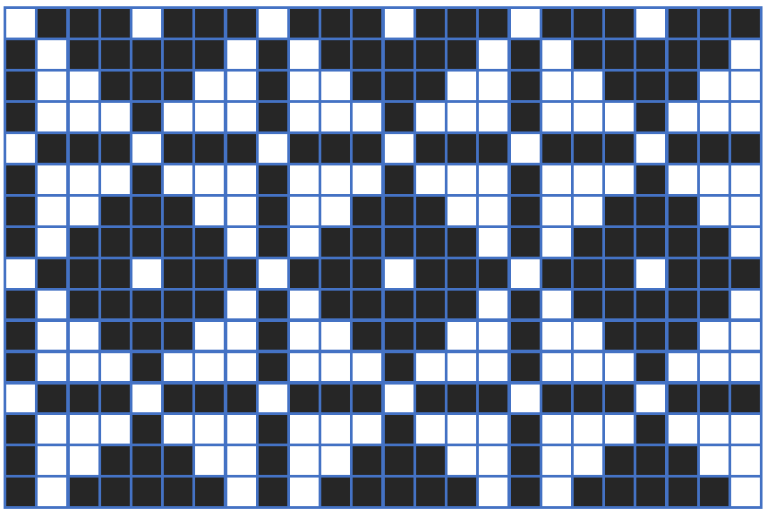 Lampaansilmät karjalainen kirjoneulekuvio ulkosaarilta.