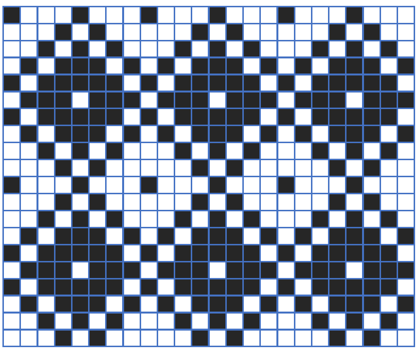 Lampaansilmät karjalainen kirjoneulekuvio ulkosaarilta.