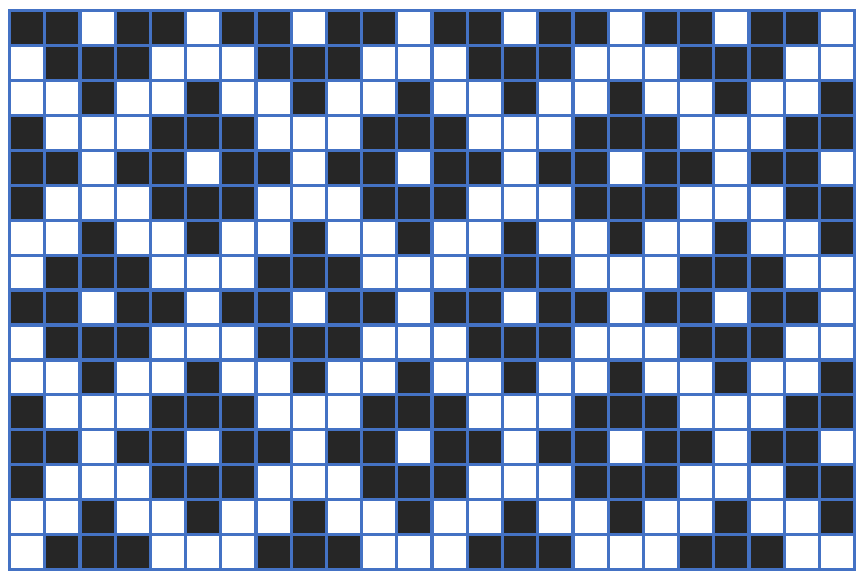 Lampaansilmät karjalainen kirjoneulekuvio ulkosaarilta.