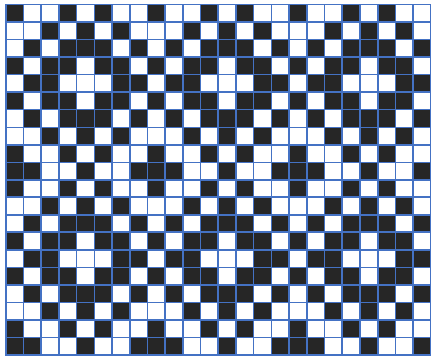 Lampaansilmät karjalainen kirjoneulekuvio ulkosaarilta.