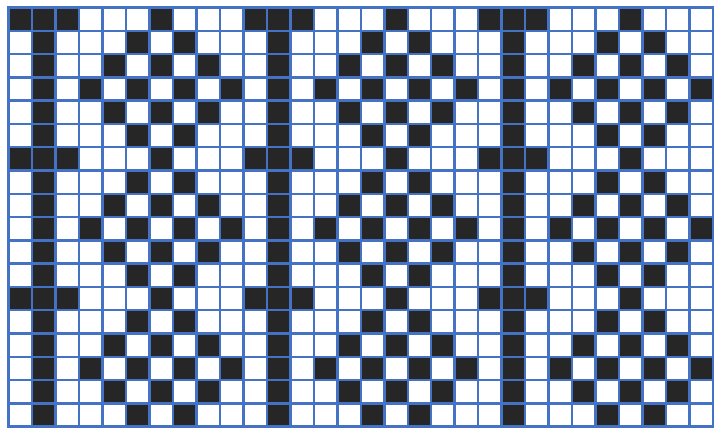 Merisen Lienan kirjat karjalainen kirjoneulekuvio ulkosaarilta.