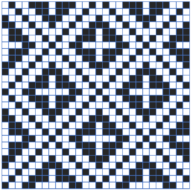 Raussin Lienan kirjat karjalainen kirjoneulekuvio ulkosaarilta.