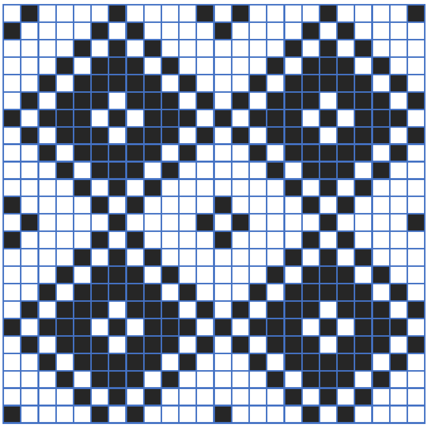 Seiskarin kirjat karjalainen kirjoneulekuvio ulkosaarilta.