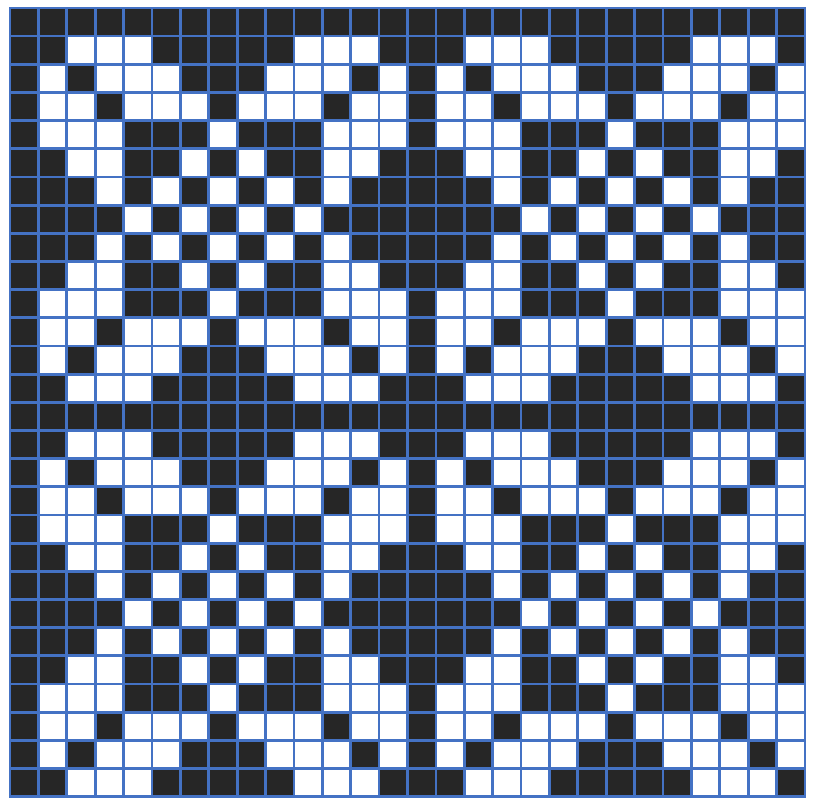 Tähtikirjat eli kannuksenpyöriä karjalainen kirjoneulekuvio ulkosaarilta.