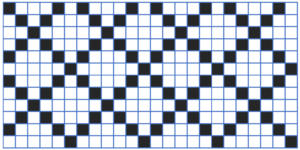Verkkosilmät karjalainen kirjoneulekuvio ulkosaarilta.