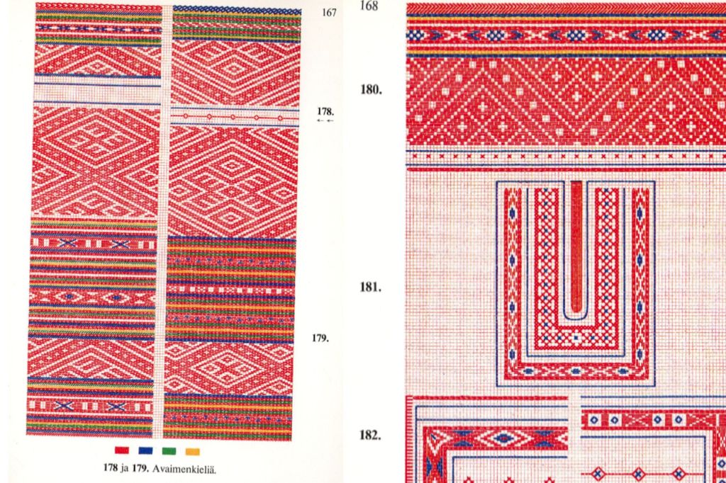Koiviston kirjontakuvioita.