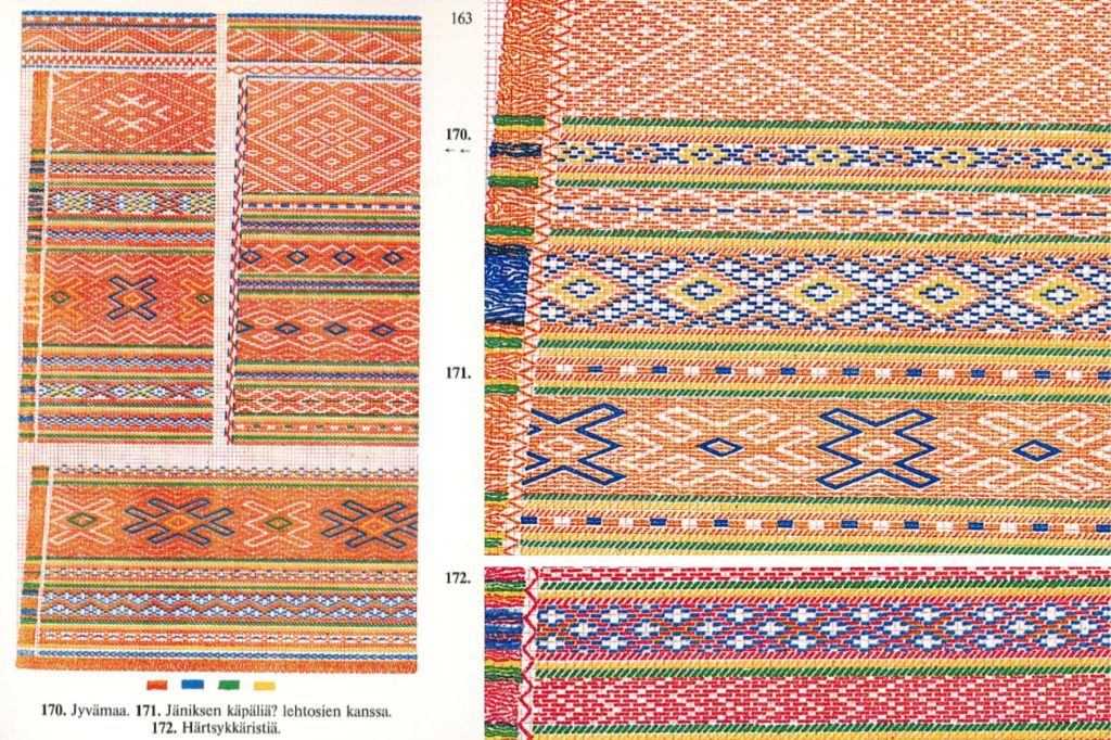 Kirjontakuvioita Muolaan rekoissa.
