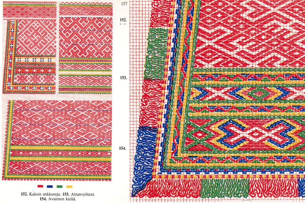 Sakkolan kirjontakuvioita rekoissa.