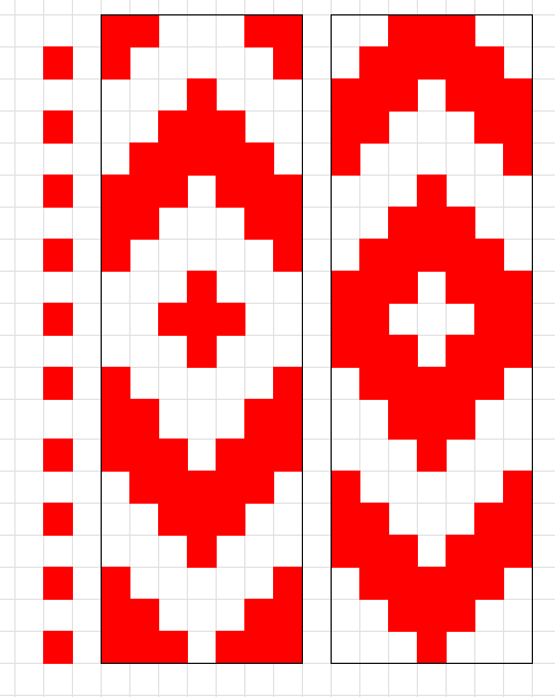 Ristiomenaisia poimintakuvio.