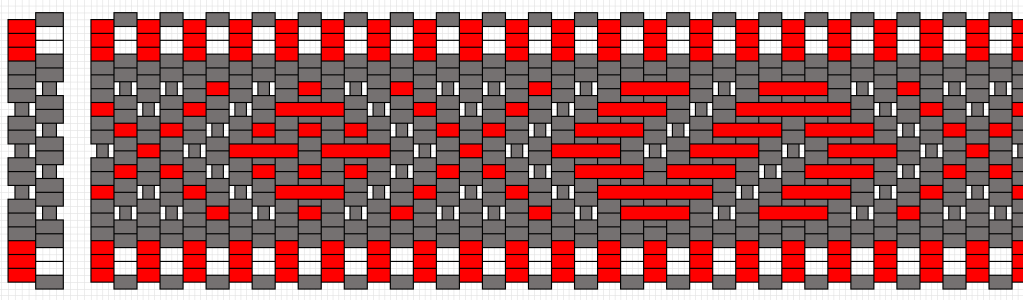 lemi palmikkovyön kaavio