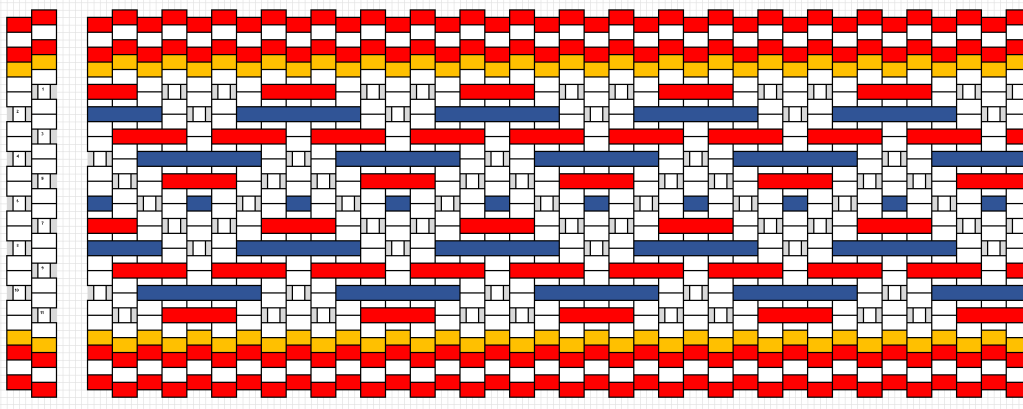 Kirvu vironvyön kuvio.