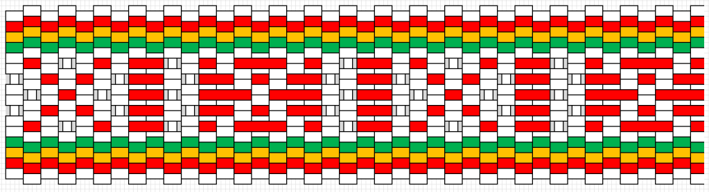 Kaukola säärise nauhan kaavakuva.