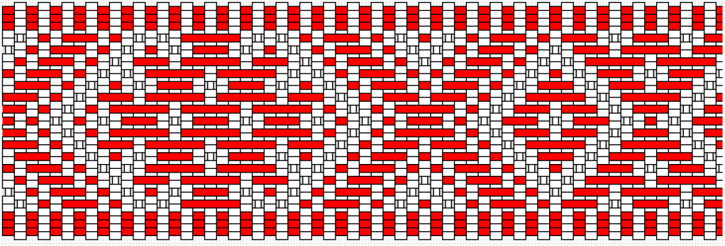 Vehkalahti Vironvyö pirtanauhan kaavakuva.