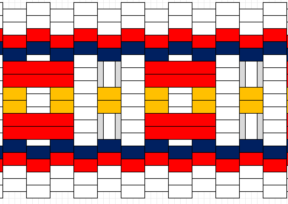Sakkola pirtanauhan kaavakuva.