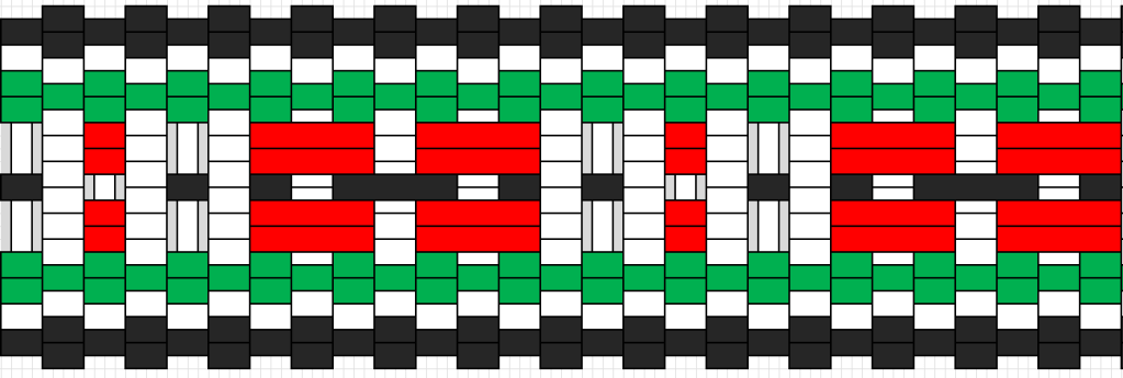 Kuolemajärvi pirtanauhavyö kaavio.