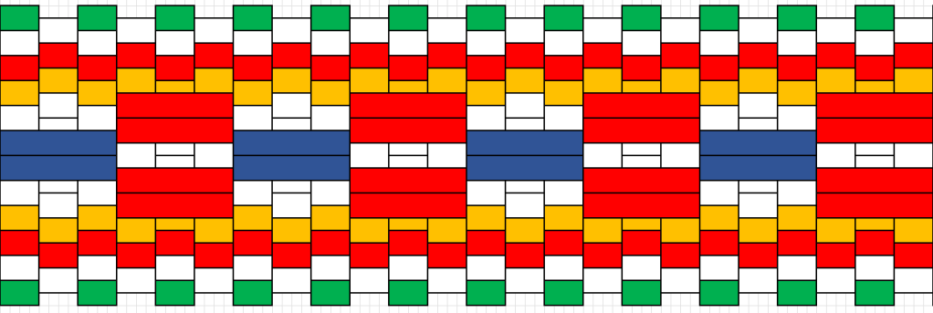 Keltuvyö pirtanauha Pyhäjärveltä ohje.