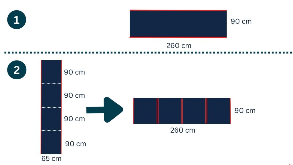 Hameen kokoaminen yhdestä kankaasta tai neljästä kankaan leveydestä eli pietimestä.