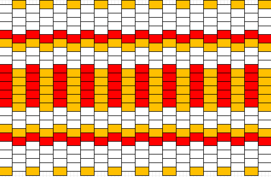 Nauhan kaavio pirtanauha.