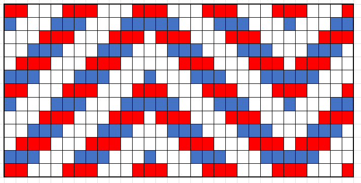 Poimintakuvio Antrea polviniekkavyö.