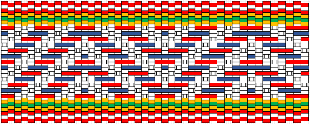 Nauhan kaavio Antrea pirtanauha.