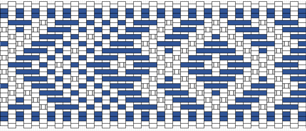 Nauhan kaavio pirtanauha.