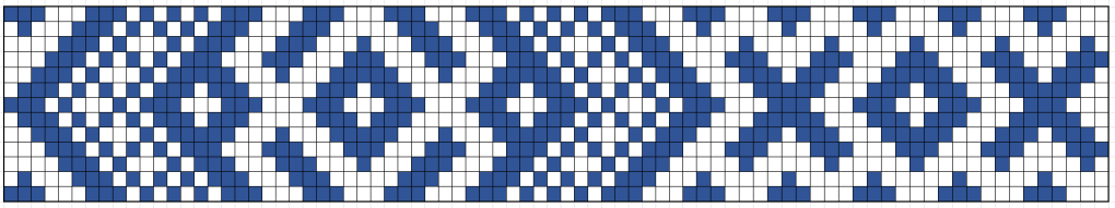 Poimintakuvio lemiläiseen pirtanauhaan.