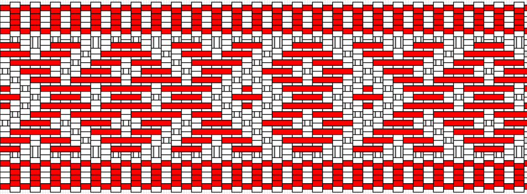 Nauhan kaavio Jääsken kihlakunta.