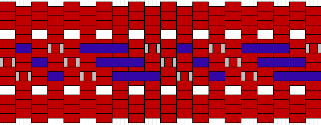 Nauhan kaavakuva lavansaarelaiset paulanauhat.