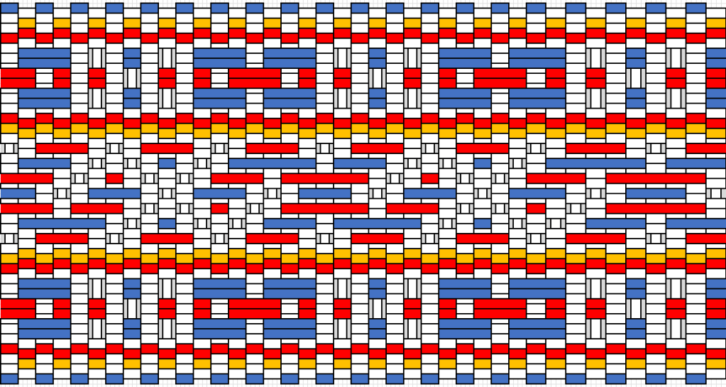 Nauhan kaavio reunakuviollinen pirtanauha.