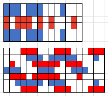 Poimintakuviot reunakuviollisessa pirtanauhassa.