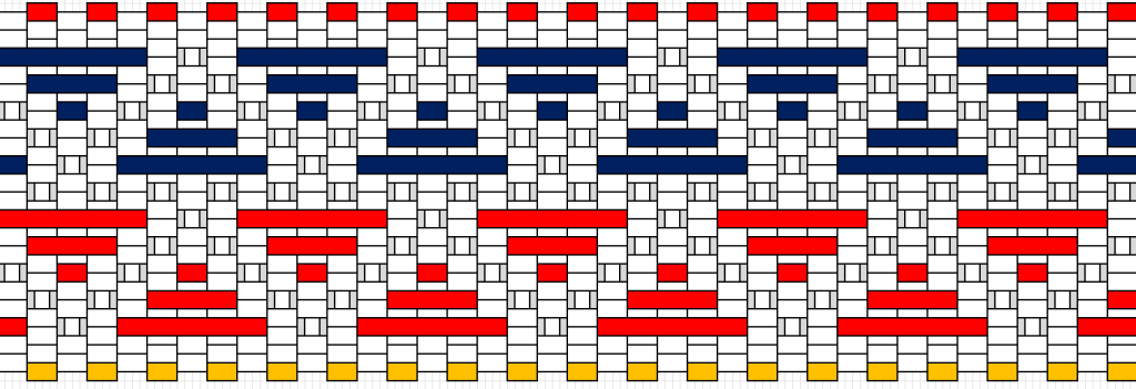 Nauhan kaavio kaksipolvinen vyö Pyhäjärveltä.