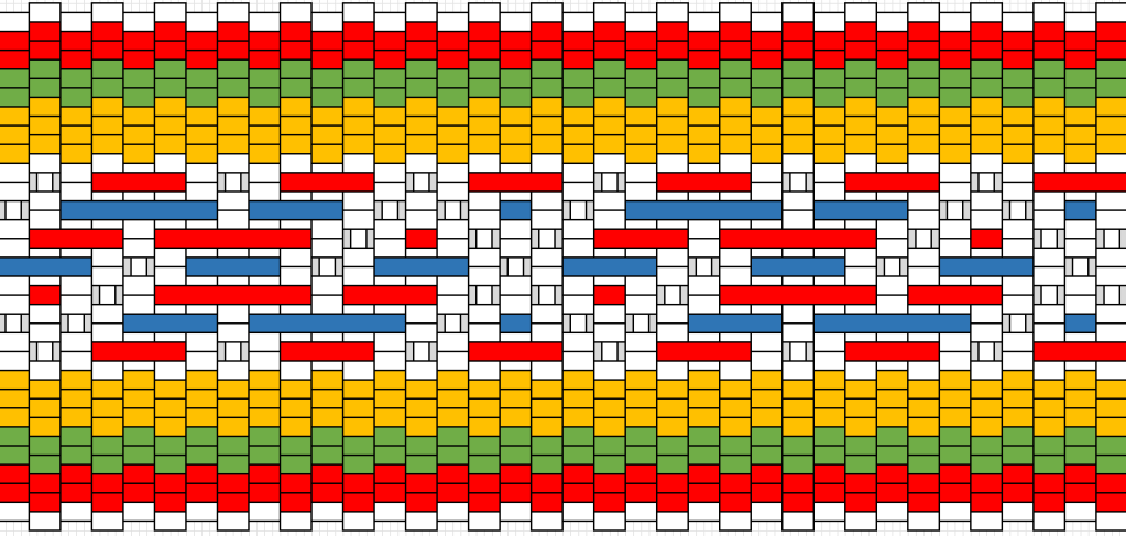 Sakkola-Rautu kokkaniekkavyö pirtanauhan kaavio.