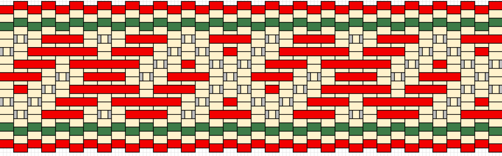 Nauhan kaavio sakkolainen pirtanauhavyö.