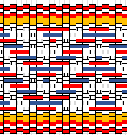 Vaihteohtoinen tapa poimia kuvio Jääsken kihlakunta.