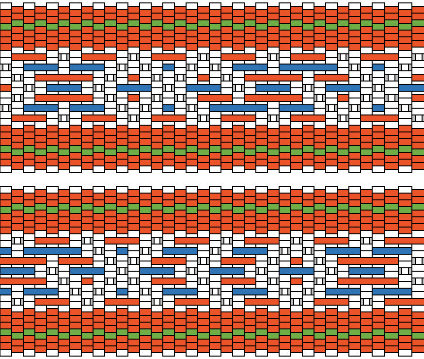 Nauhan kaavio Sakkola-Rautu pirtanauha.
