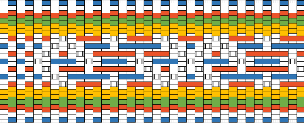 Nauhan kaavio Sakkola-Rautu kokkaniekkavyö.