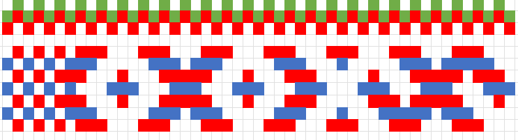 Poimintakuvio Sakkola-Rautu pirtanauha.